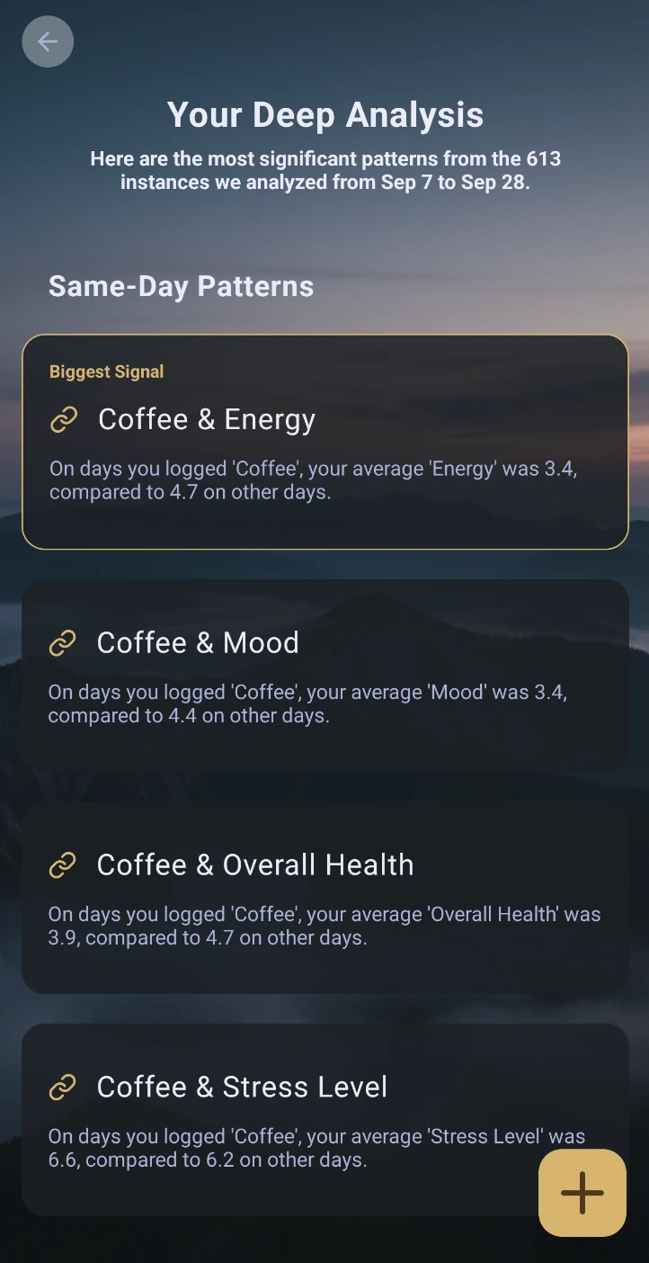 A visualization of deep health analysis within the Lunari app.